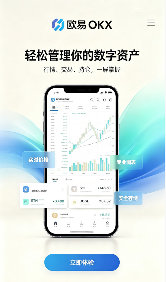 欧交易所app安装交易图示一