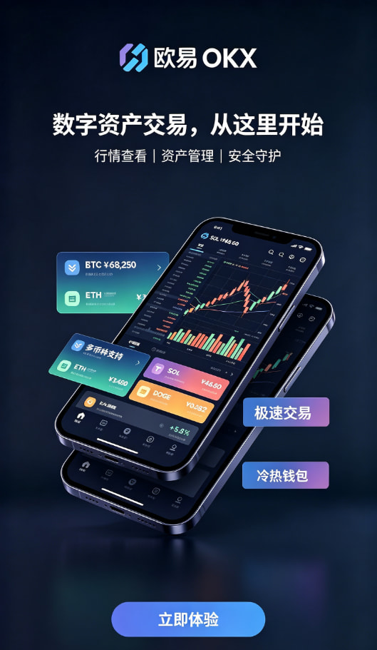 欧交易所app安装交易图示二
